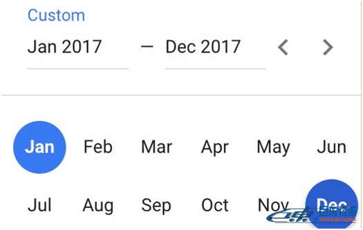 SEO如何最大化Google Keyword Planner的使用價值？