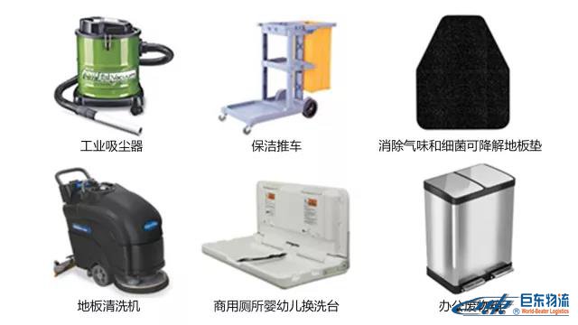 Amazon Business從未公布的商業(yè)、工業(yè)及科研用品“品類(lèi)賺錢(qián)利器”
