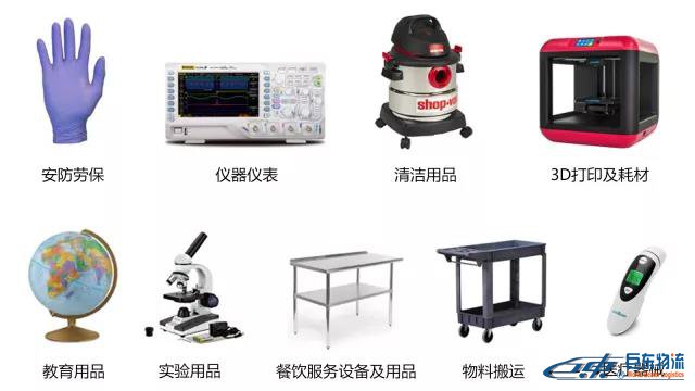 Amazon Business從未公布的商業(yè)、工業(yè)及科研用品“品類(lèi)賺錢(qián)利器”