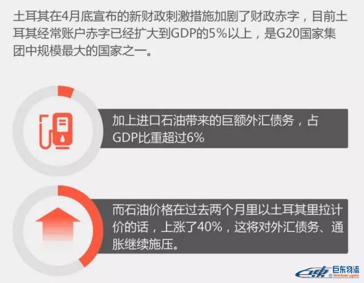 跨境電商出口這個(gè)國家一定注意！剛剛，又一個(gè)國家的經(jīng)濟(jì)崩了！