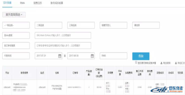 亞馬遜FBA賣家們,為什么你的店鋪不賺錢，你心里有數(shù)嗎？