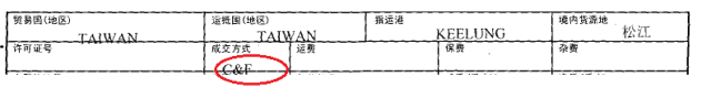 清關(guān)延遲，你單證出問(wèn)題你知道嗎？