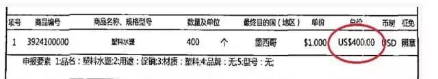 清關(guān)延遲，你單證出問(wèn)題你知道嗎？