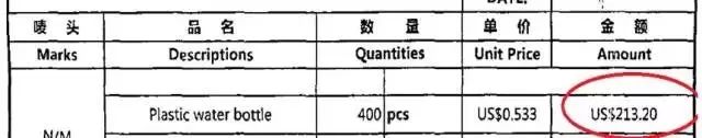 清關(guān)延遲，你單證出問(wèn)題你知道嗎？