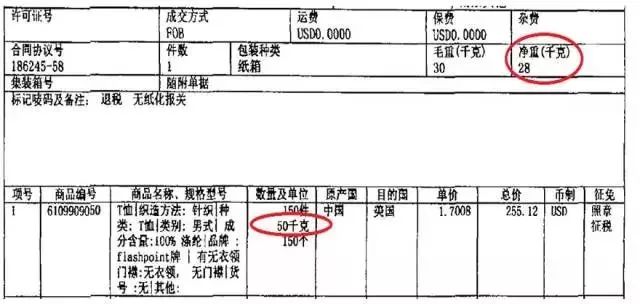 清關(guān)延遲，你單證出問(wèn)題你知道嗎？