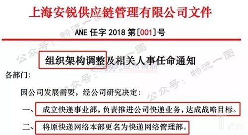 快運(yùn)將掀起下一輪上市潮？
