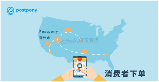 賣家選擇亞馬遜FBA中轉(zhuǎn)服務(wù)，可節(jié)省50%的頭程運(yùn)費(fèi)