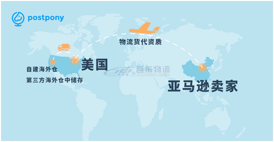 賣家選擇亞馬遜FBA中轉(zhuǎn)服務(wù)，可節(jié)省50%的頭程運(yùn)費(fèi)