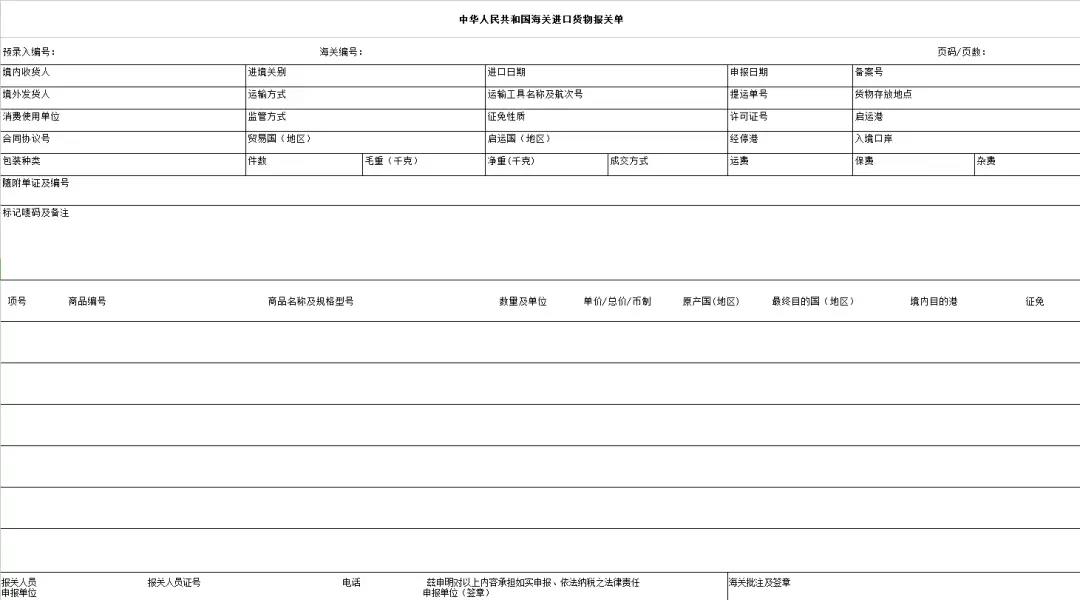 【重要】今天起，新版報關(guān)單試運行，這些變更和注意點！內(nèi)附新版《海關(guān)進(jìn)出口貨物報關(guān)單》