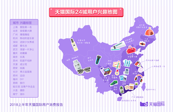 跨境電商_國際空運_消費規(guī)模升級將破2萬億，天貓國際成海外品牌