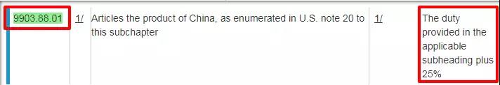 進出口報關(guān)，出口美國的加征的關(guān)稅多少你知道嗎？