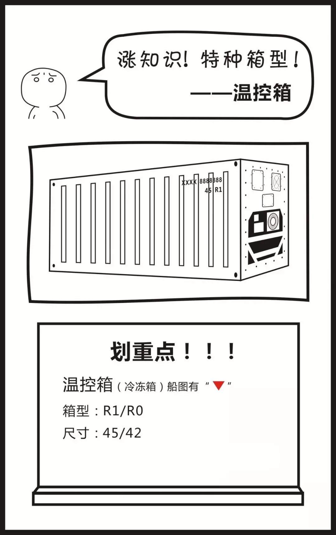 國(guó)際海運(yùn),散貨拼箱_這種集裝箱你見(jiàn)過(guò)嗎