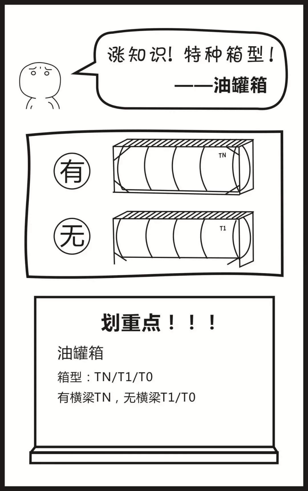 國(guó)際海運(yùn),散貨拼箱_這種集裝箱你見(jiàn)過(guò)嗎