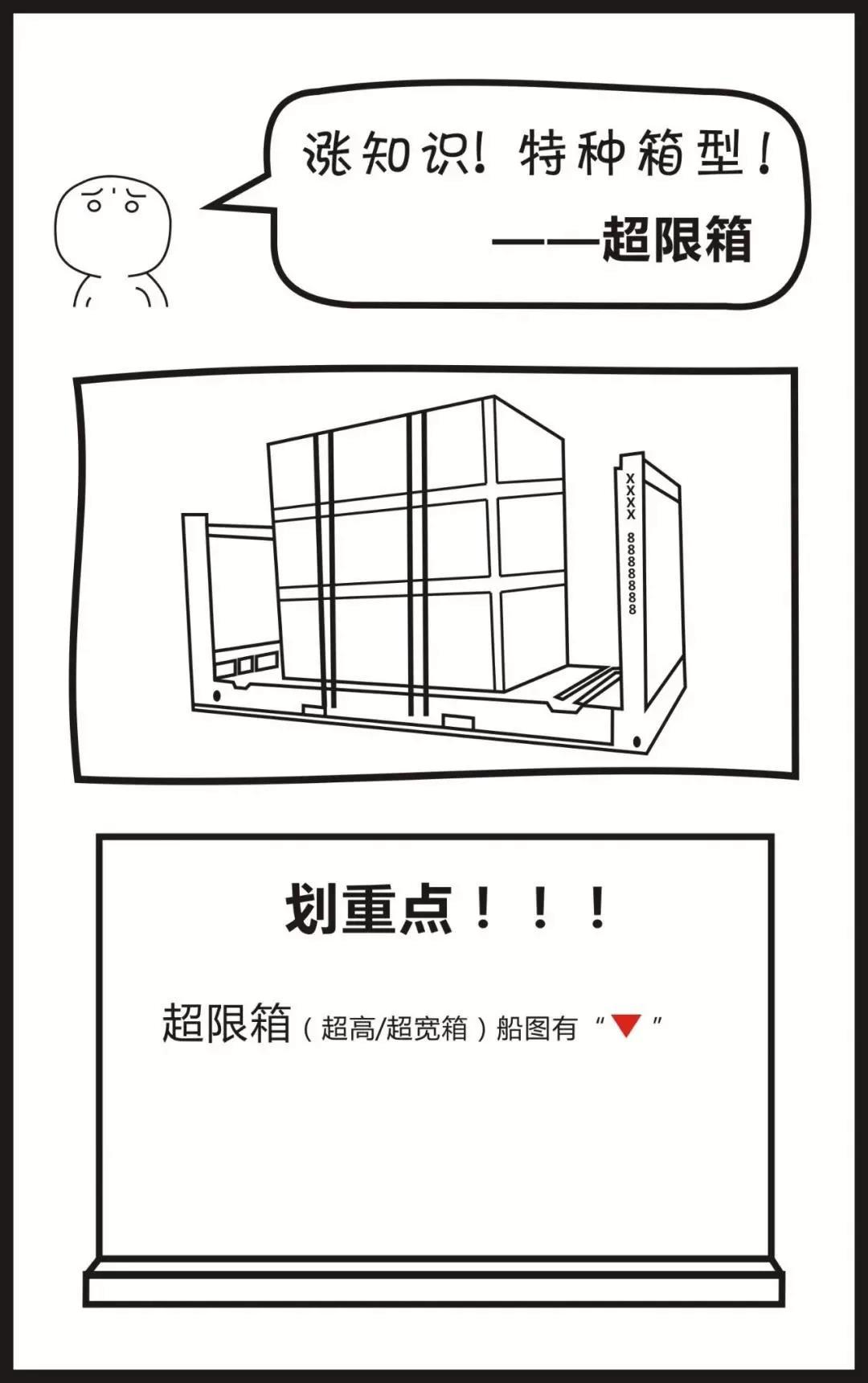 國(guó)際海運(yùn),散貨拼箱_這種集裝箱你見(jiàn)過(guò)嗎