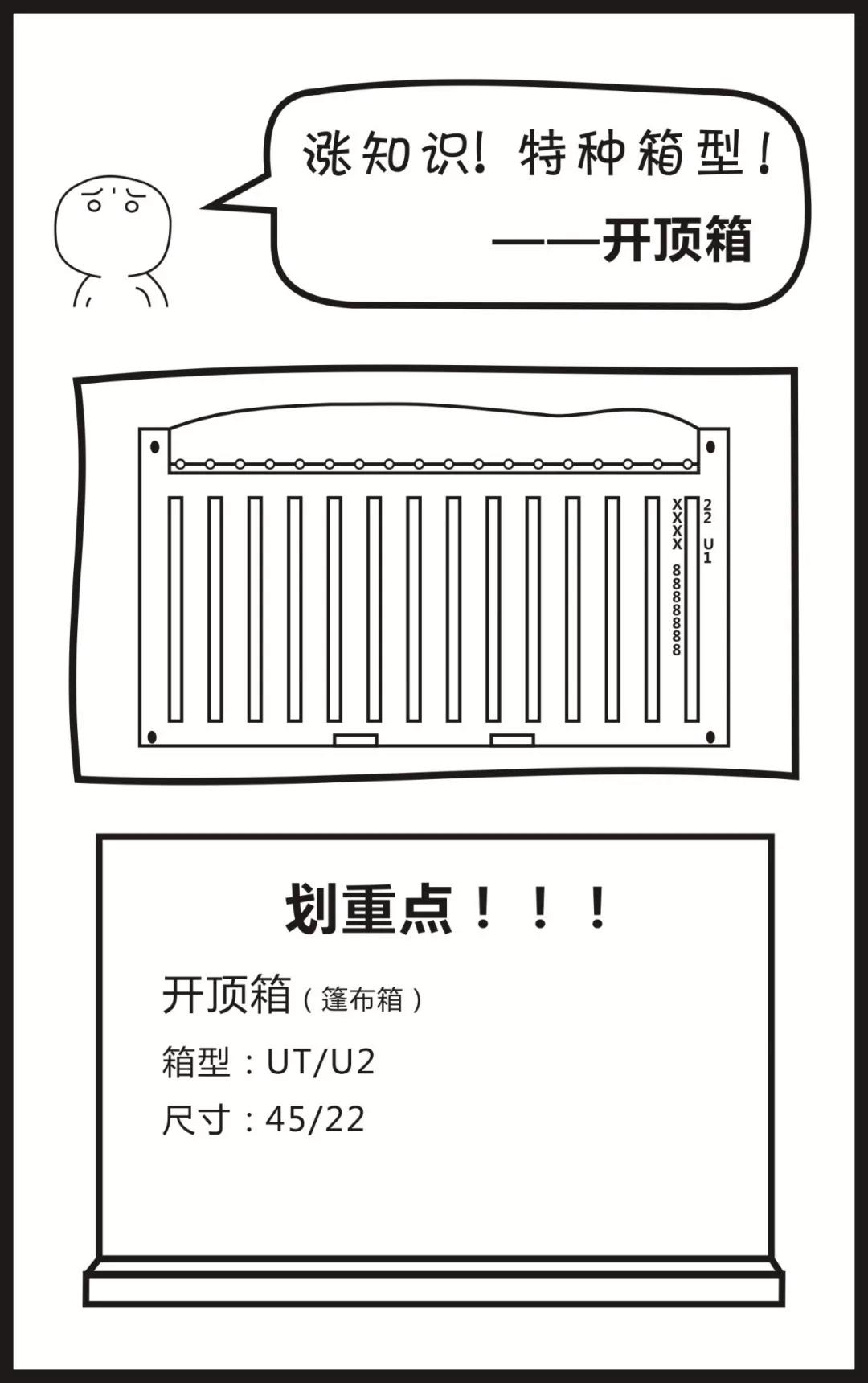 國(guó)際海運(yùn),散貨拼箱_這種集裝箱你見(jiàn)過(guò)嗎