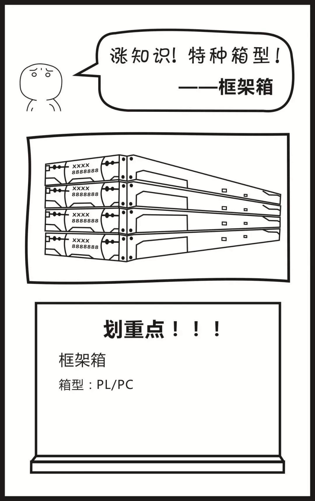 國(guó)際海運(yùn),散貨拼箱_這種集裝箱你見(jiàn)過(guò)嗎
