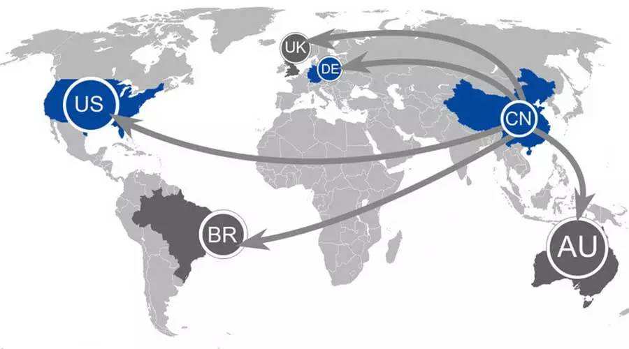 美國退出郵政聯(lián)盟,跨境電商將受到重創(chuàng)？