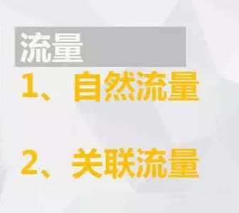 亞馬遜fba站內(nèi)關(guān)聯(lián)流量讓你商品大賣
