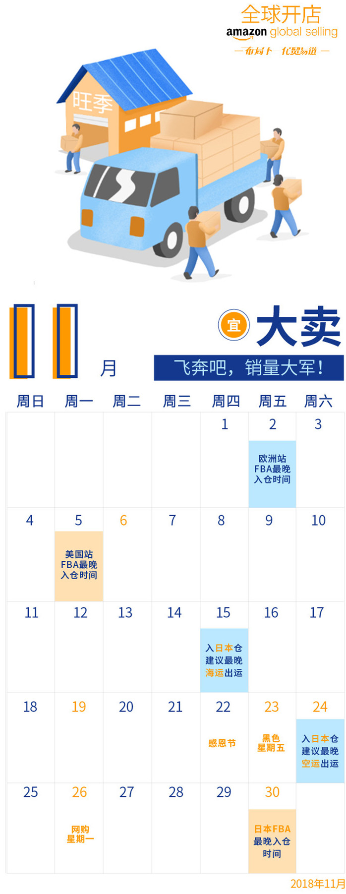 亞馬遜fba11月最后入倉時(shí)間