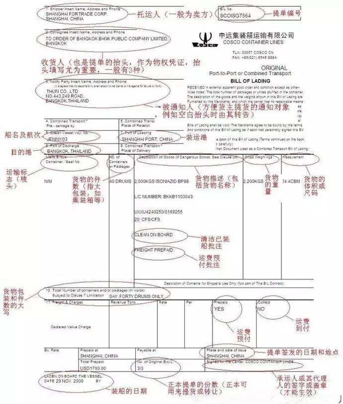 進(jìn)出口貿(mào)易和亞馬遜賣家注意了，在實(shí)際交易中海運(yùn)提單存在哪些風(fēng)險(xiǎn)
