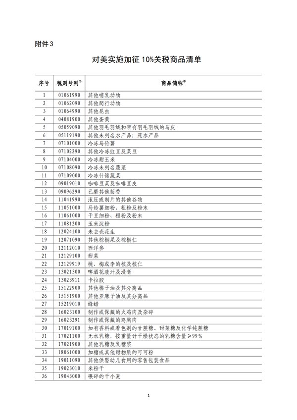5140項(xiàng)!進(jìn)口關(guān)稅中對美加征關(guān)稅清單:含風(fēng)力發(fā)電機(jī)組等多項(xiàng)電力設(shè)備、零部件及原材料!