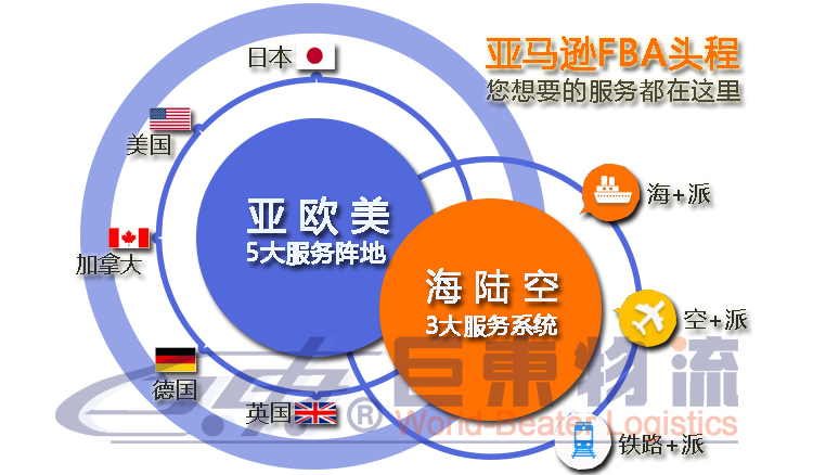 環(huán)球2019年國際跨境電商大會于成都成功舉辦！13個(gè)跨境電商項(xiàng)目落地簽約成功！ 