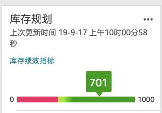 亞馬遜FBA發(fā)貨中的常見問題：合倉費(fèi)，超重費(fèi)，超持倉費(fèi)
