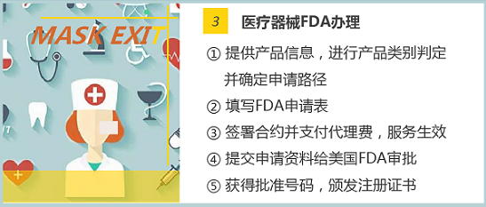 新型冠狀病毒疫情蔓延國外，口罩出口國外需要的認(rèn)證。