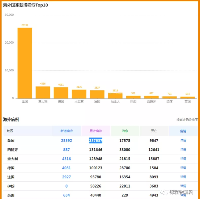 KN95能出口嗎？KN95口罩重獲美國(guó)認(rèn)可！
