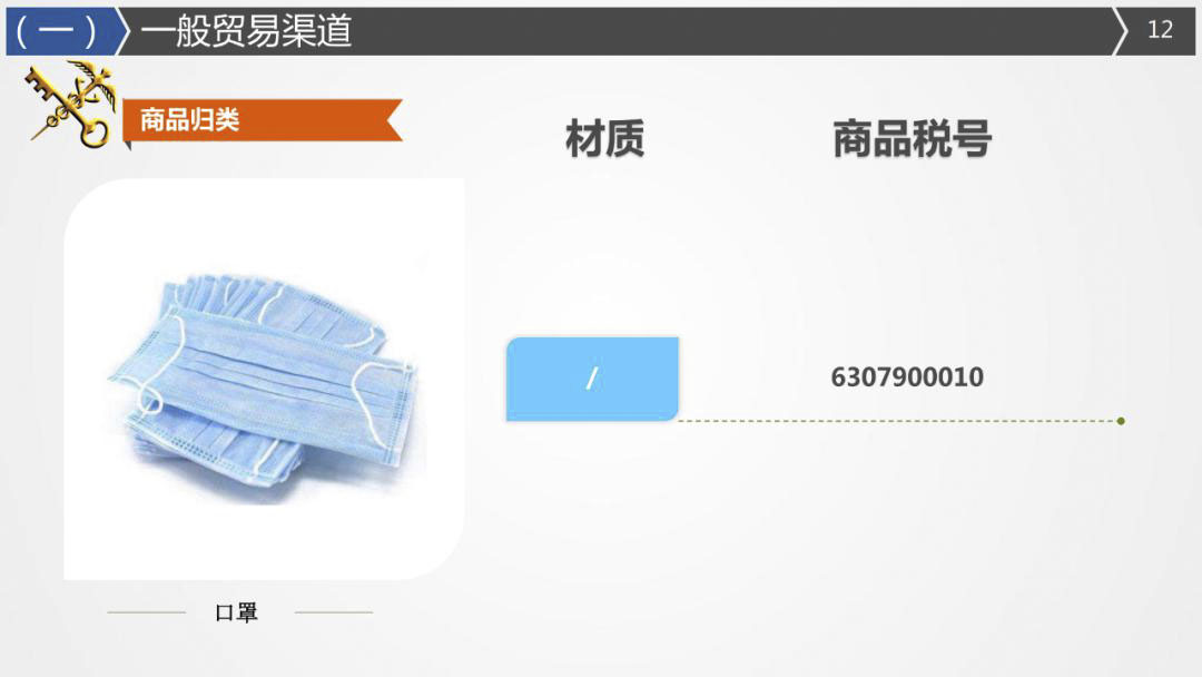 2020年最詳細(xì)出口（口罩、防護(hù)服等醫(yī)療物資）要求!