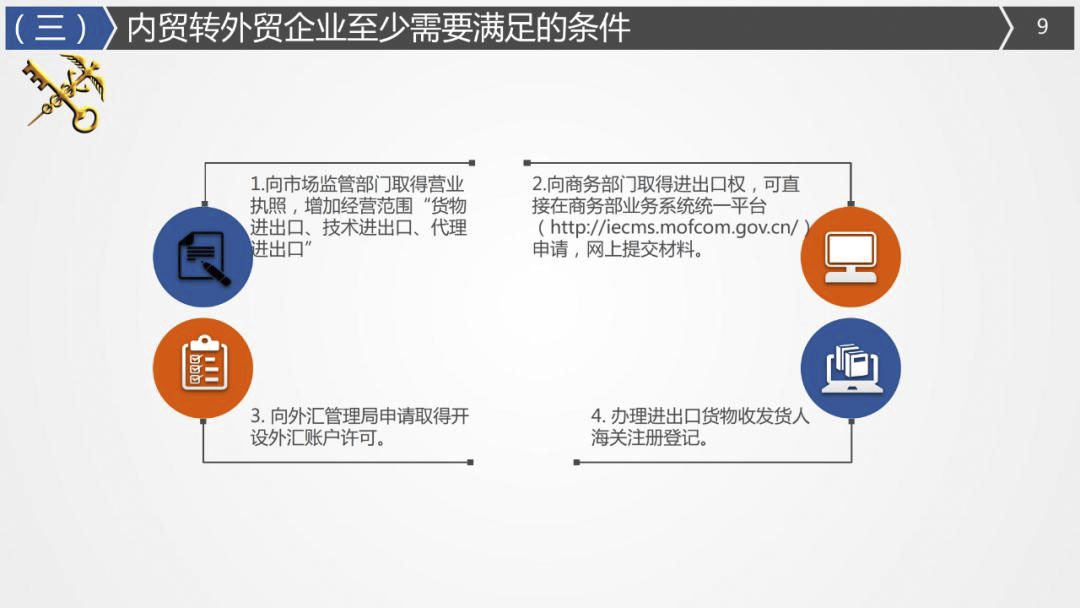 2020年最詳細(xì)出口（口罩、防護(hù)服等醫(yī)療物資）要求!