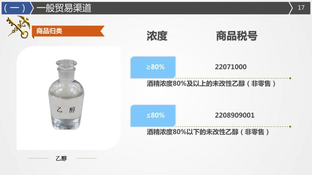 2020年最詳細(xì)出口（口罩、防護(hù)服等醫(yī)療物資）要求!