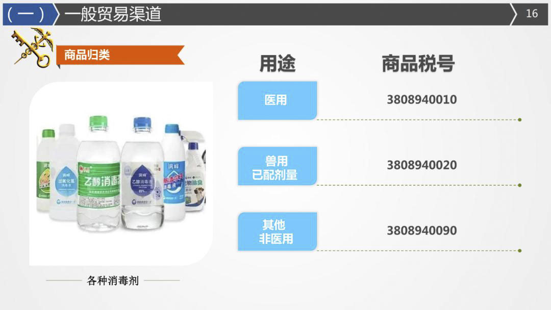 2020年最詳細(xì)出口（口罩、防護(hù)服等醫(yī)療物資）要求!