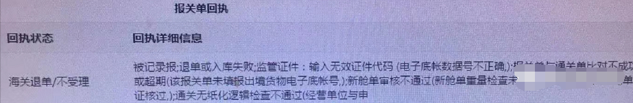 口罩、防護(hù)服等列為出口法檢!出口醫(yī)療物資必看!