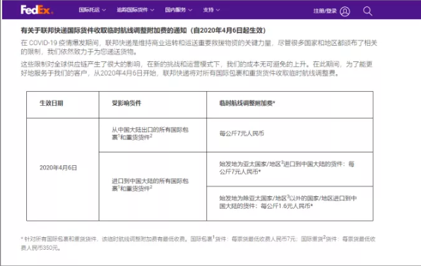 受疫情影響,空運快遞費持續(xù)暴漲！DHL/UPS/FedEx增加費用！