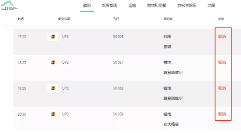 運價暴漲！UPS航班大面積取消，F(xiàn)edEx將停止接收亞馬遜貨物！請調整出貨計劃！
