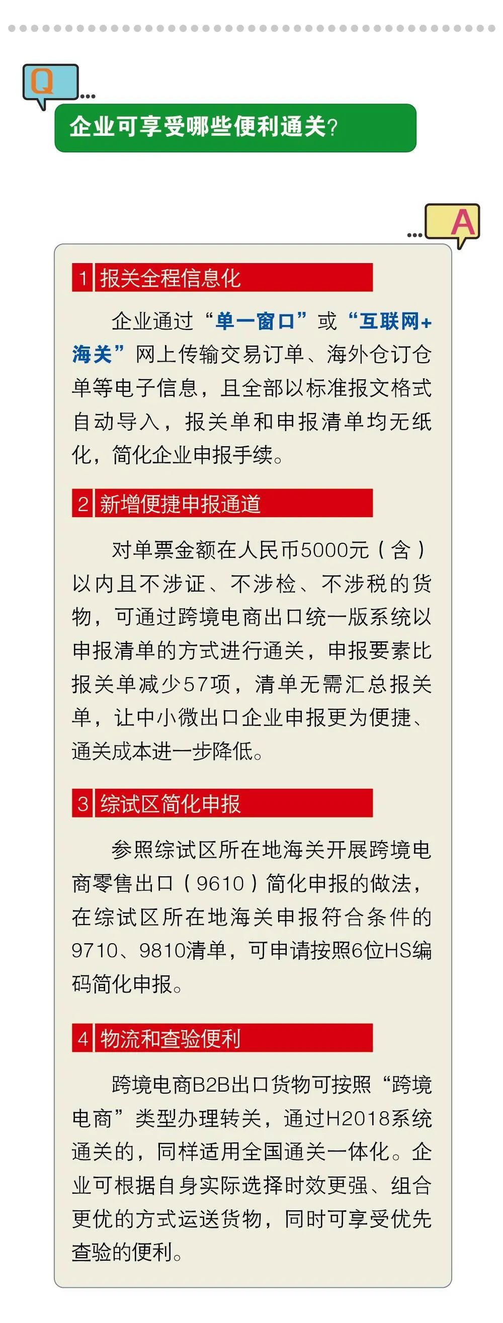 海關解讀：跨境電商B2B出口常見問題解答