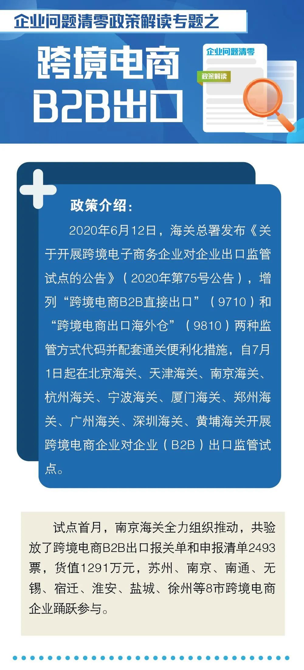 海關解讀：跨境電商B2B出口常見問題解答