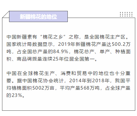 FBA注意了！美國宣布限制進(jìn)口這個(gè)中國產(chǎn)品！今年的紡織業(yè)更難了！