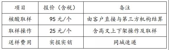 海運(yùn)冷鏈進(jìn)口要不要核酸檢測(cè)？怎