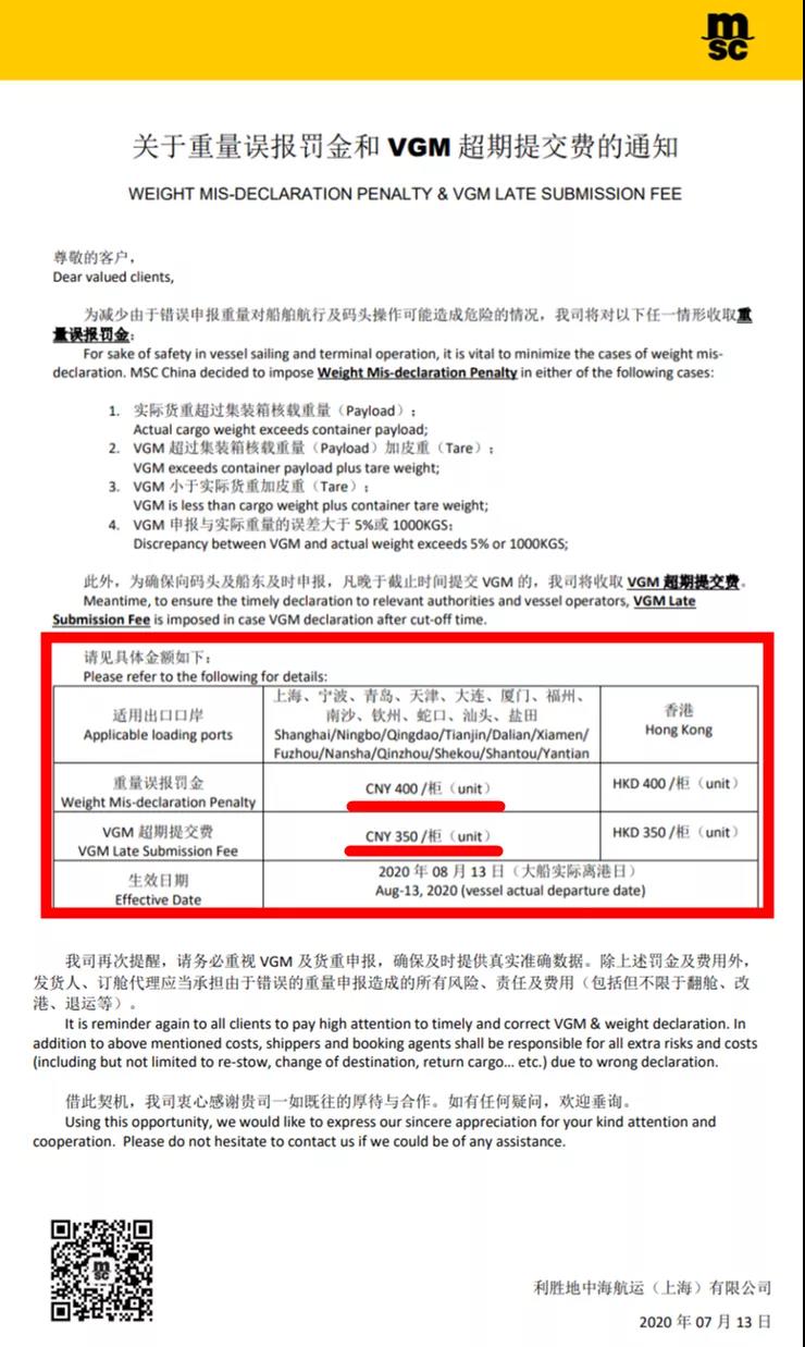 注意！該國(guó)將嚴(yán)格執(zhí)行集裝箱重量VGM要求，船公司將收取罰金