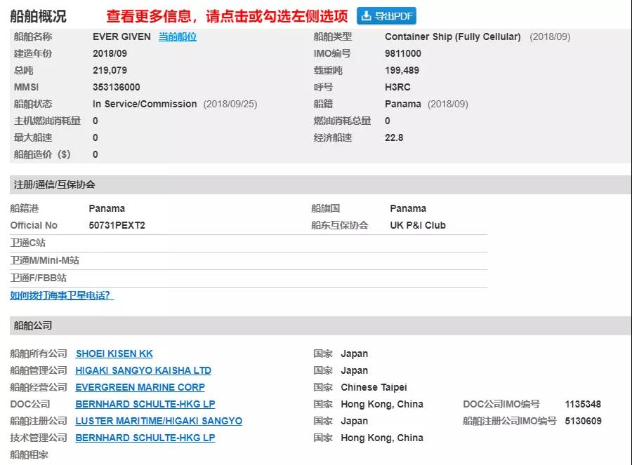 雪上加霜！兩萬箱超大型集裝箱船擱淺，致蘇伊士運河航道封閉