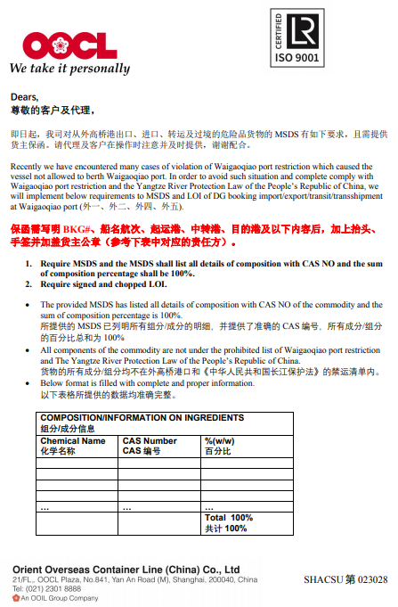 注意！出口、進(jìn)口、轉(zhuǎn)運(yùn)及過(guò)境危