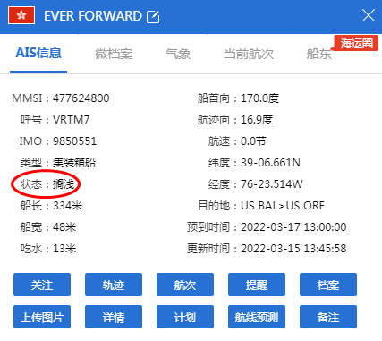 突發(fā)！長榮海運一集裝箱船在美擱淺！該船服務(wù)于亞洲-美東航線！