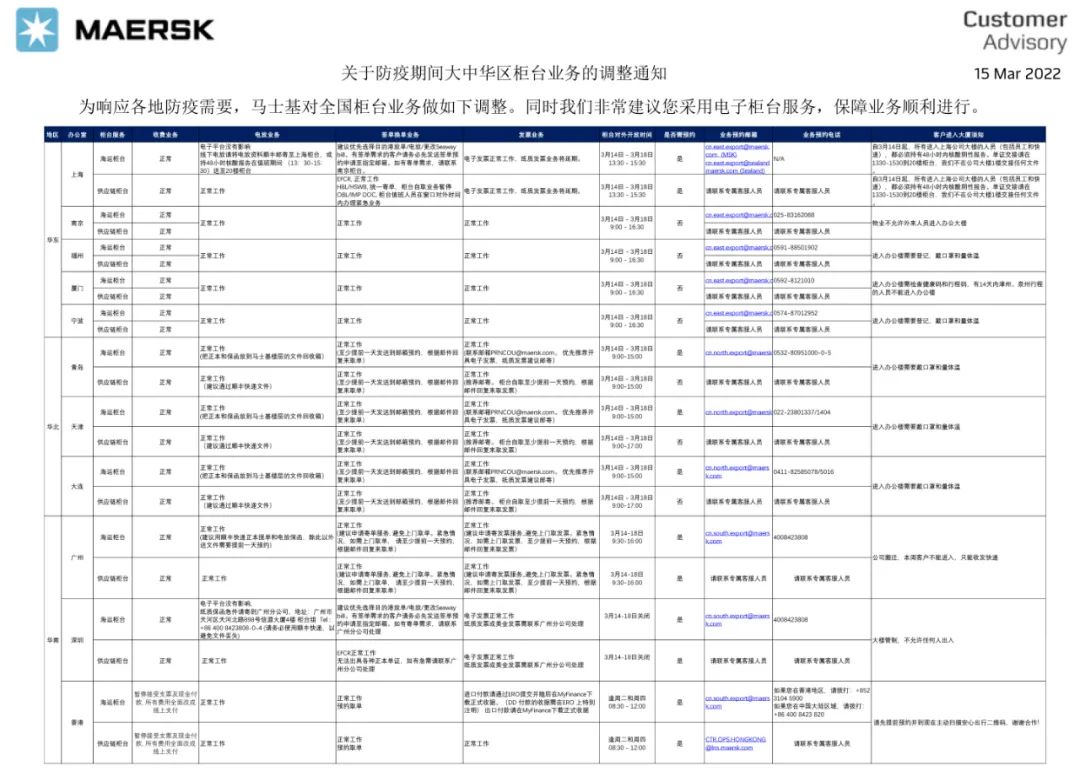 馬士基、達(dá)飛、現(xiàn)代商船、以星、