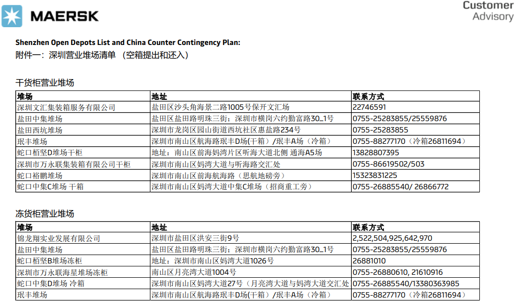 管控期間船公司特殊操作指引；有
