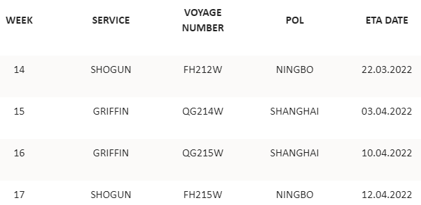 大事要發(fā)生！船公司在“密謀”什么