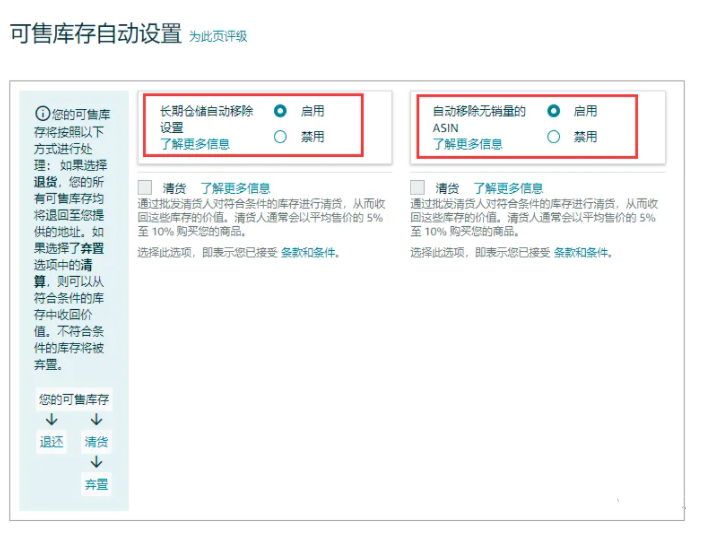 記住兩個(gè)設(shè)置，避免亞馬遜FBA移除你產(chǎn)品庫存