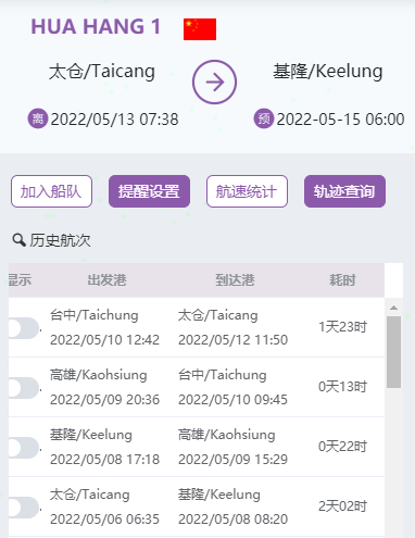 突發(fā)！一集裝箱船在東海海域發(fā)生火災(zāi)