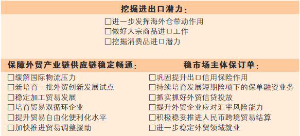 近期穩(wěn)外貿(mào)政策密集出臺(tái)，企業(yè)可